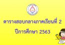 ตารางสอบกลางภาคเรียนที่ 2 ปีการศึกษา 2563