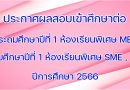 ประกาศผลสอบเข้าห้องเรียนพิเศษ MEP ,MCP และ SME ปีการศึกษา 2566